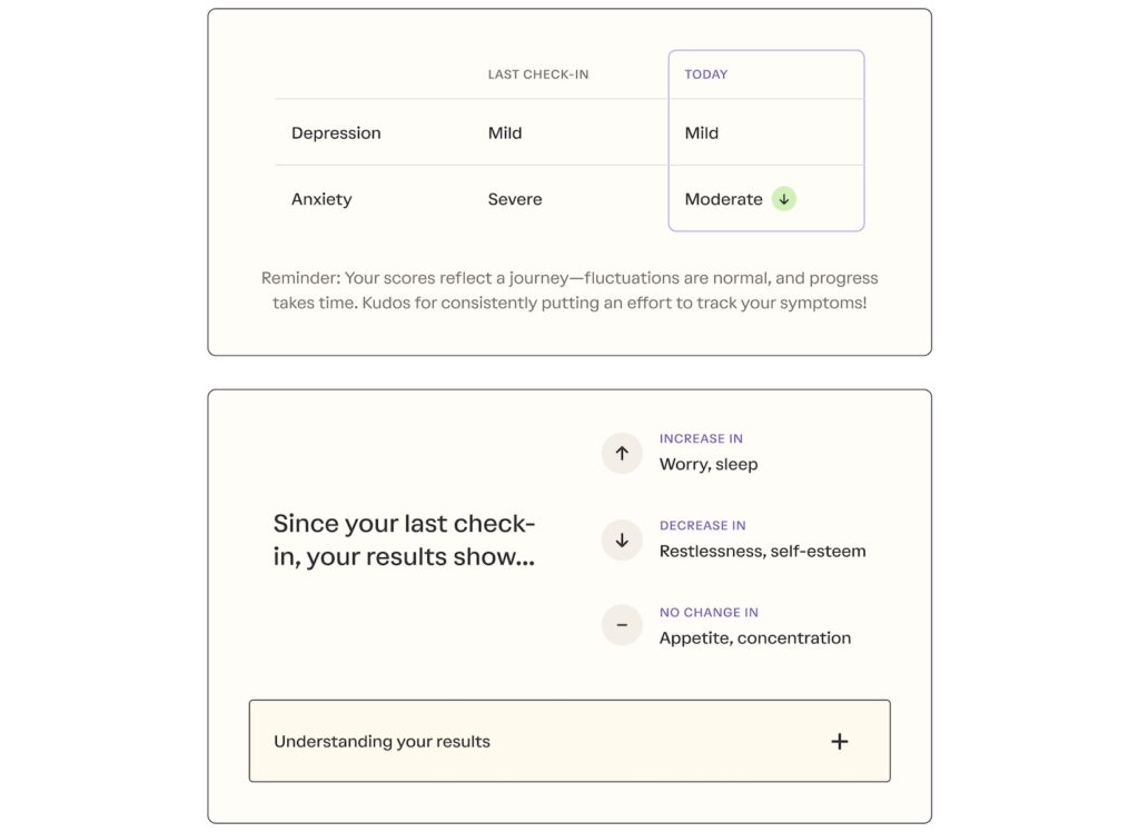Progress Results from Measurement-Based Care (MBC)