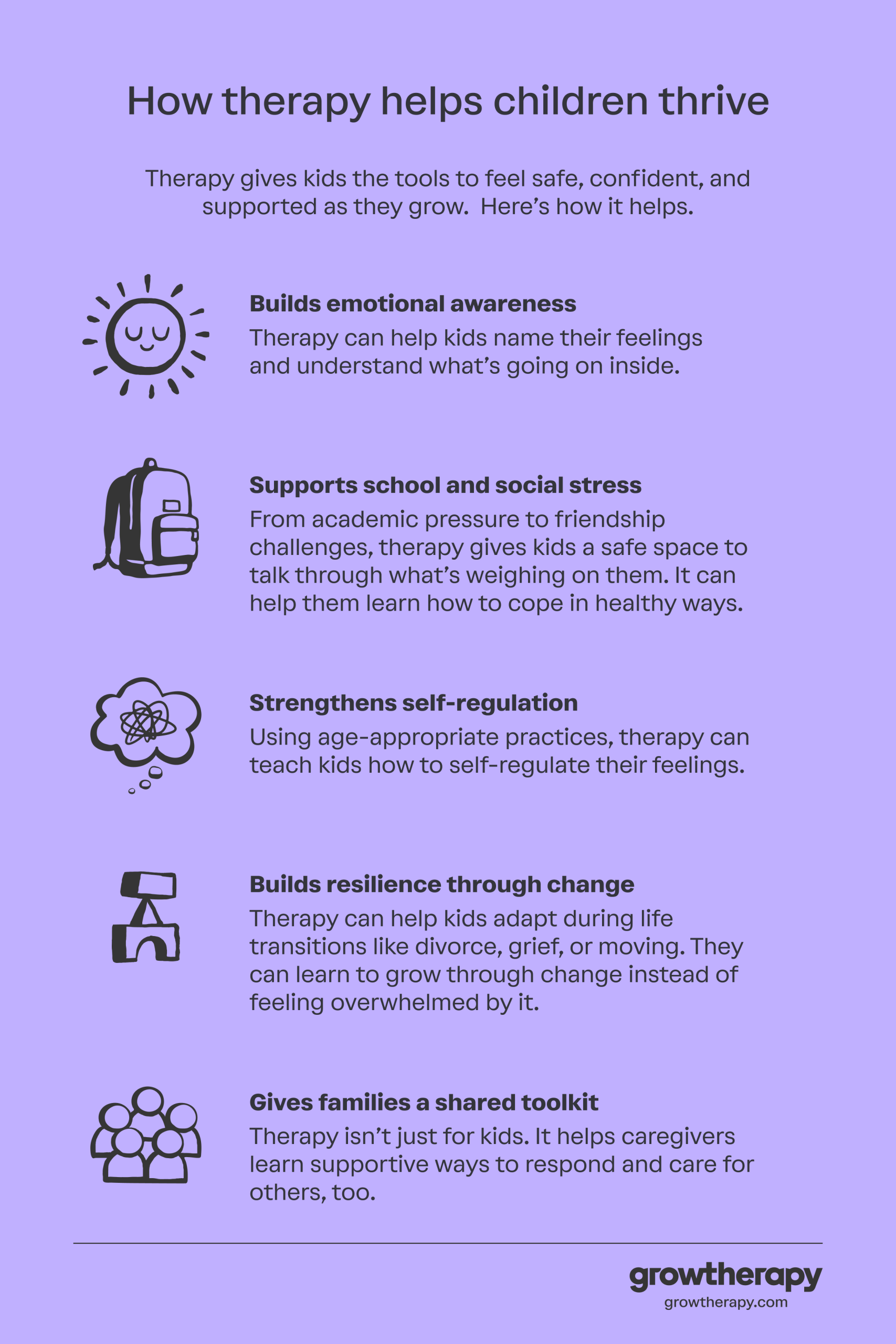 This image describes some of the benefits of childhood therapy.