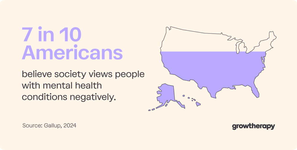 7 in 10 Americans believe society views people with mental health conditions negatively, according to a Gallup study.