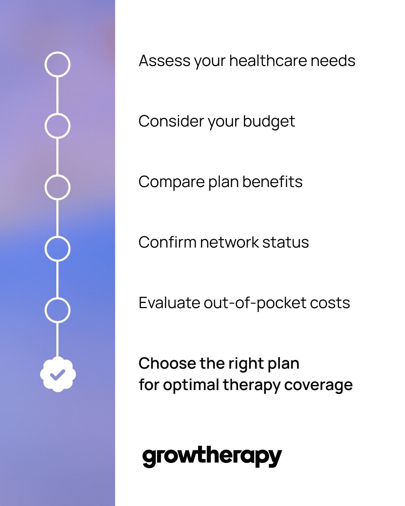 How to choose the right insurance plan for optimal therapy coverage