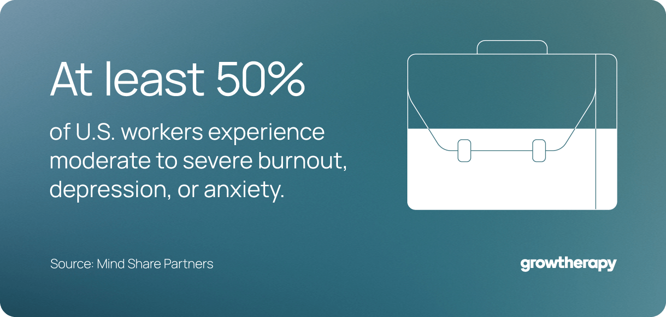 Moderate to severe burnout, depression, or anxiety affects half of US workers.